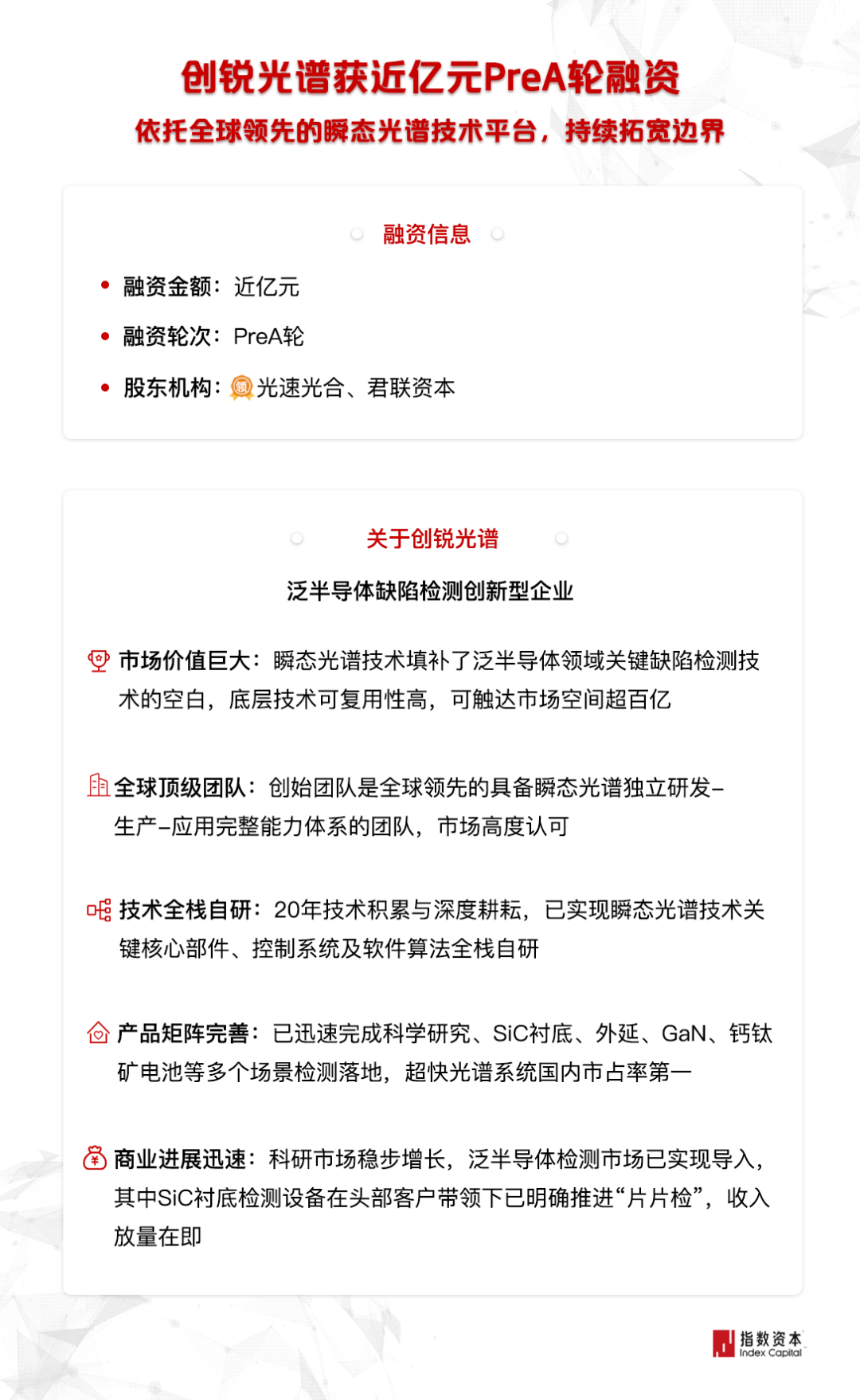 创锐光谱获近亿元Pre-A轮融资，指数资本担任独家财务顾问
