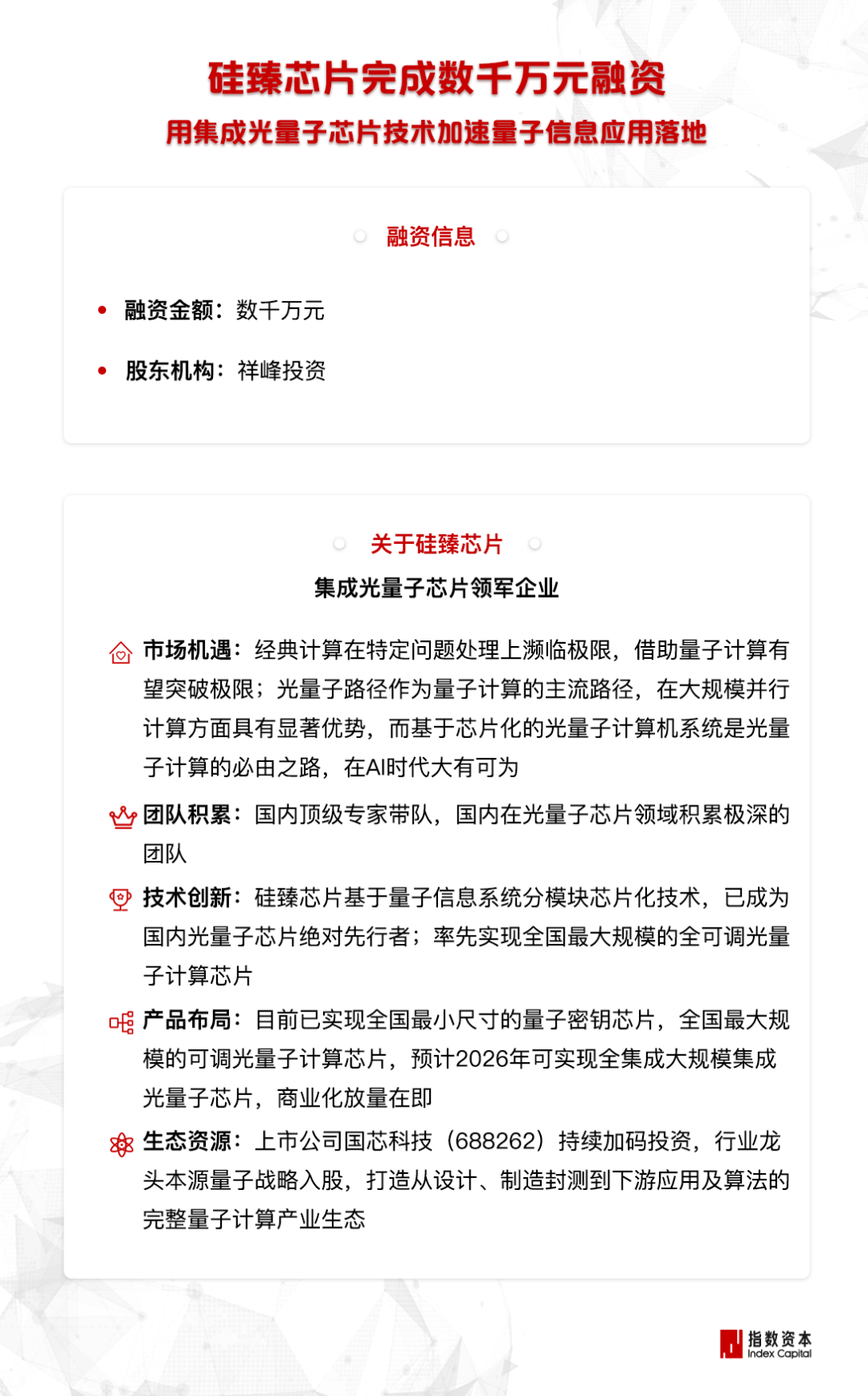 硅臻芯片完成祥峰投资数千万元融资,指数资本担任财务顾问 硅臻芯片完成祥峰投资数千万元融资,指数资本担任财务顾问