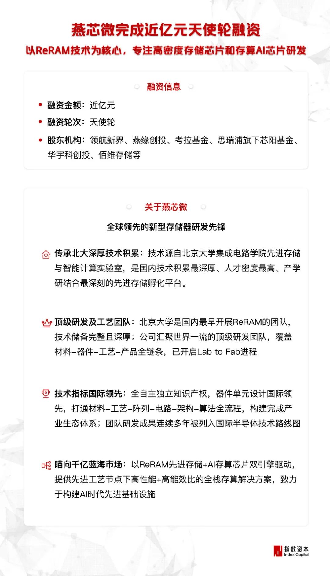 燕芯微完成近亿元天使轮融资,指数资本担任财务顾问 燕芯微完成近亿元天使轮融资,指数资本担任财务顾问
