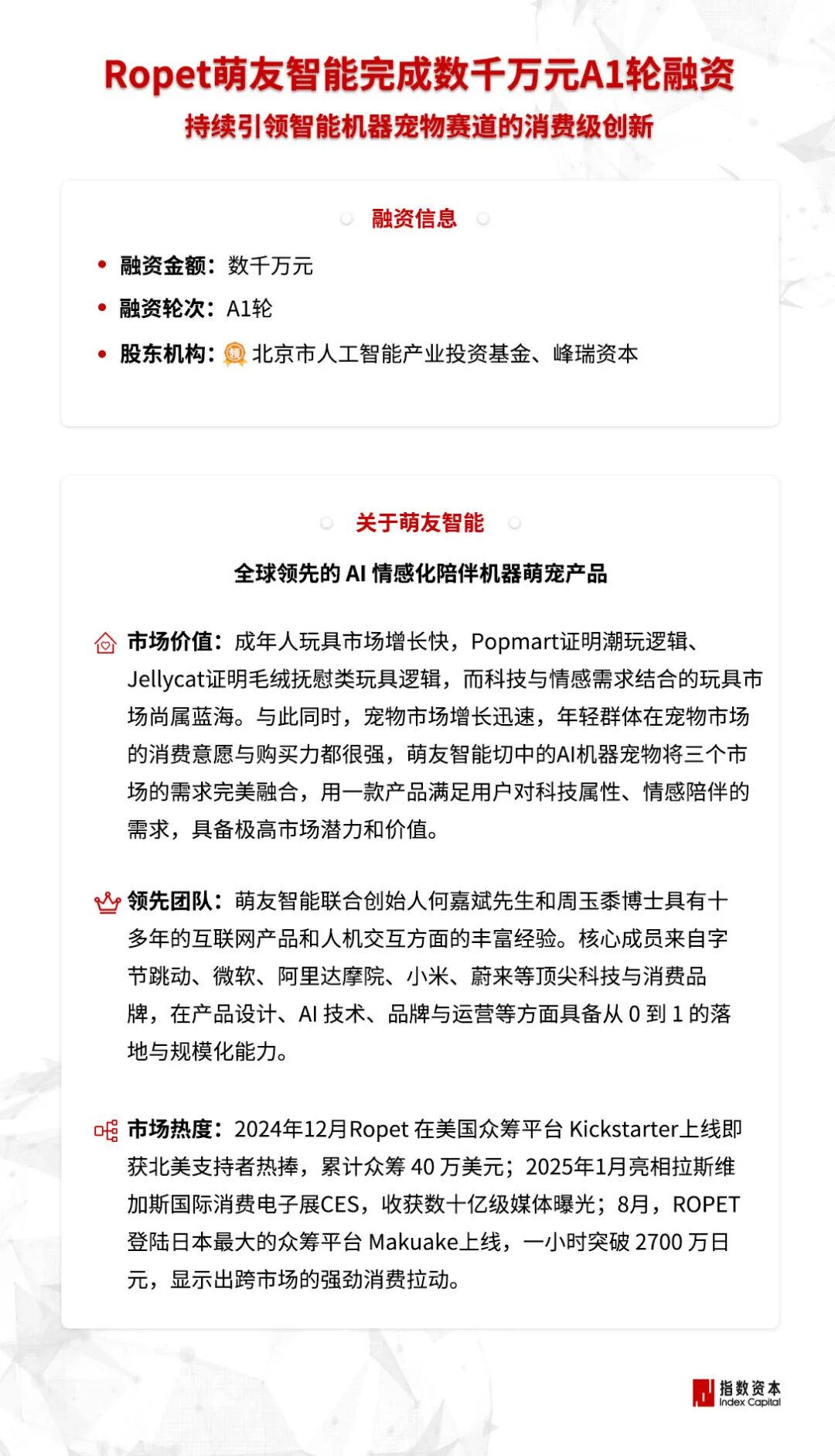 Ropet萌友智能完成数千万元A1轮融资,指数资本担任独家财务顾问 Ropet萌友智能完成数千万元A1轮融资,指数资本担任独家财务顾问