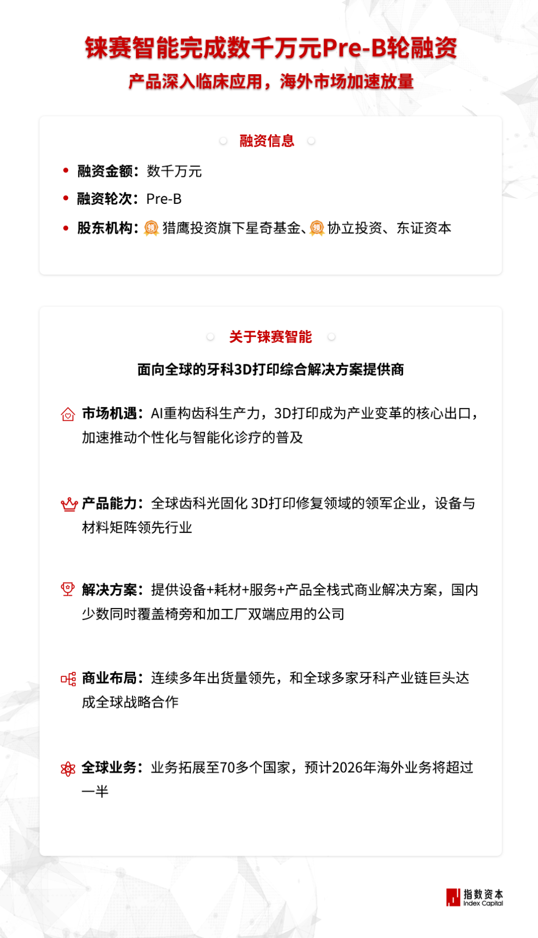 铼赛智能完成数千万元Pre-B轮融资，指数资本继续担任独家财务顾问