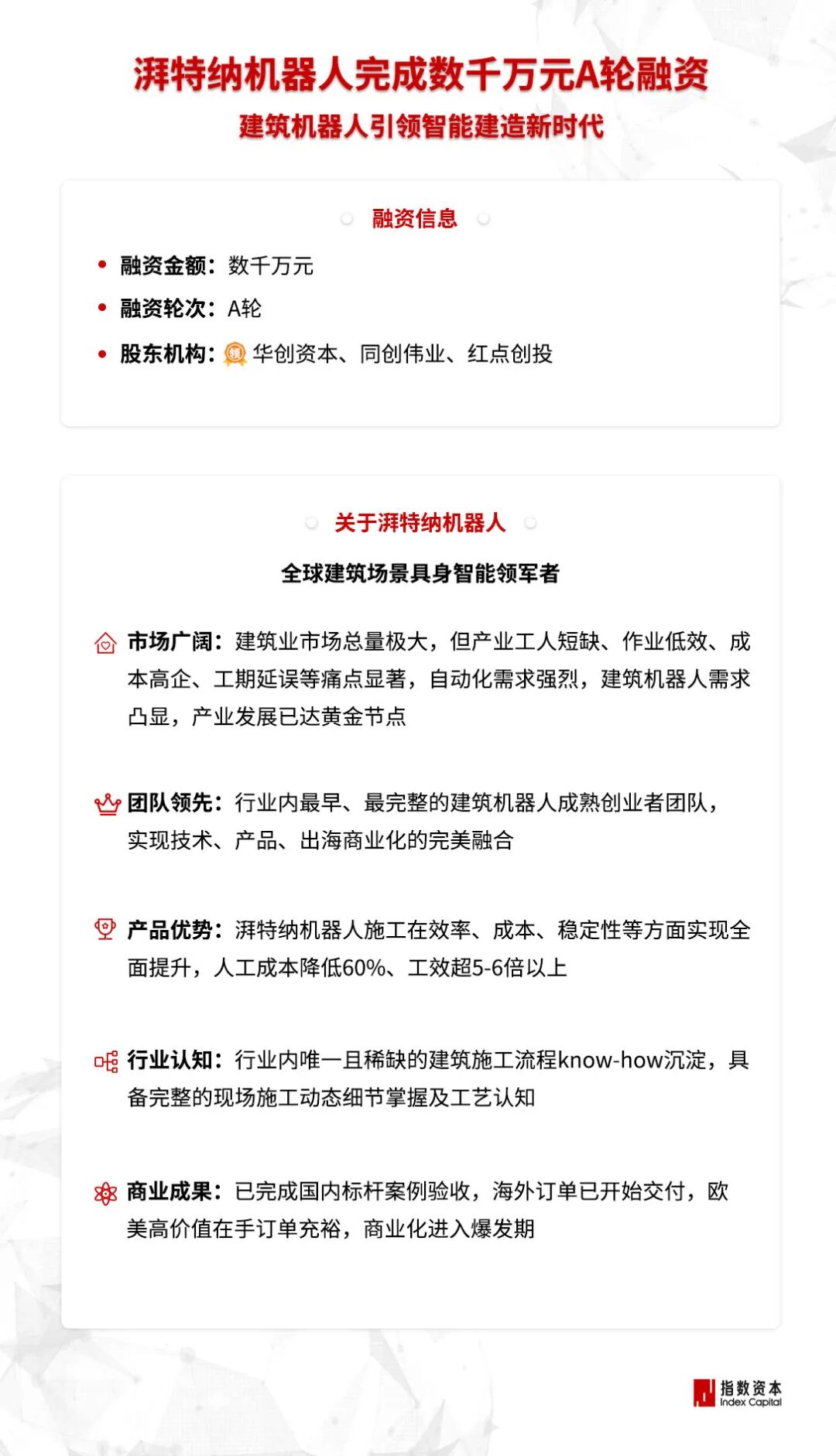 湃特纳机器人完成数千万元A轮融资,指数资本担任独家财务顾问 湃特纳机器人完成数千万元A轮融资,指数资本担任独家财务顾问