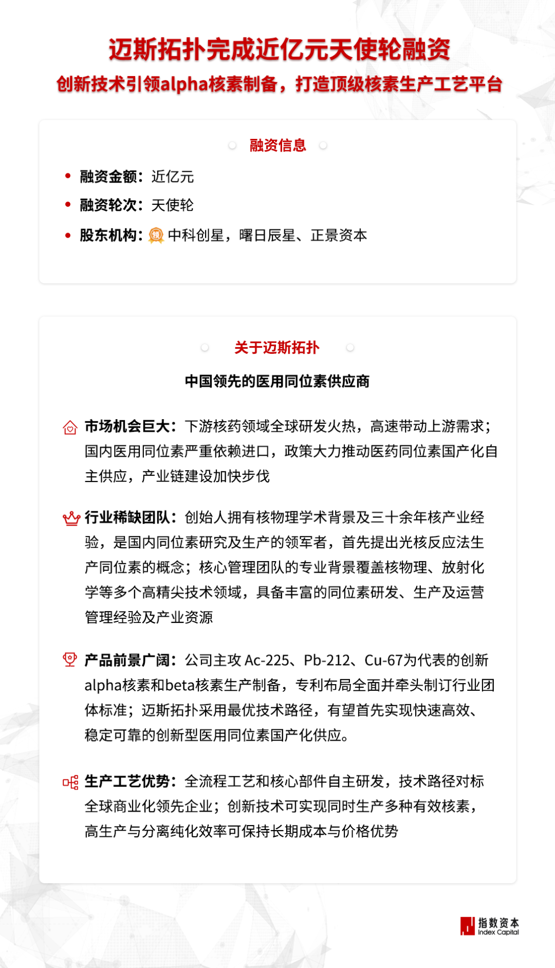 迈斯拓扑完成近亿元天使轮融资,指数资本担任独家财务顾问 迈斯拓扑完成近亿元天使轮融资,指数资本担任独家财务顾问