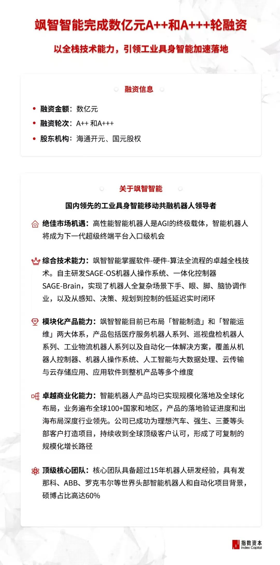 飒智智能完成数亿元A++和A+++轮融资，指数资本担任财务顾问
