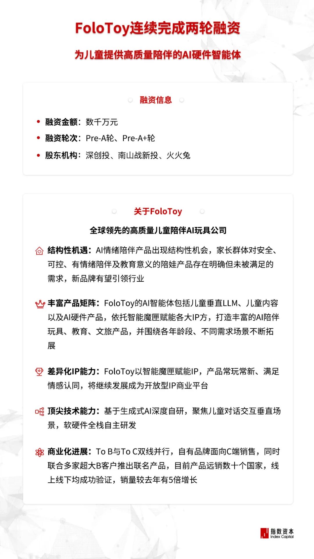 FoloToy连续获得两轮融资,指数资本担任独家财务顾问 FoloToy连续获得两轮融资,指数资本担任独家财务顾问