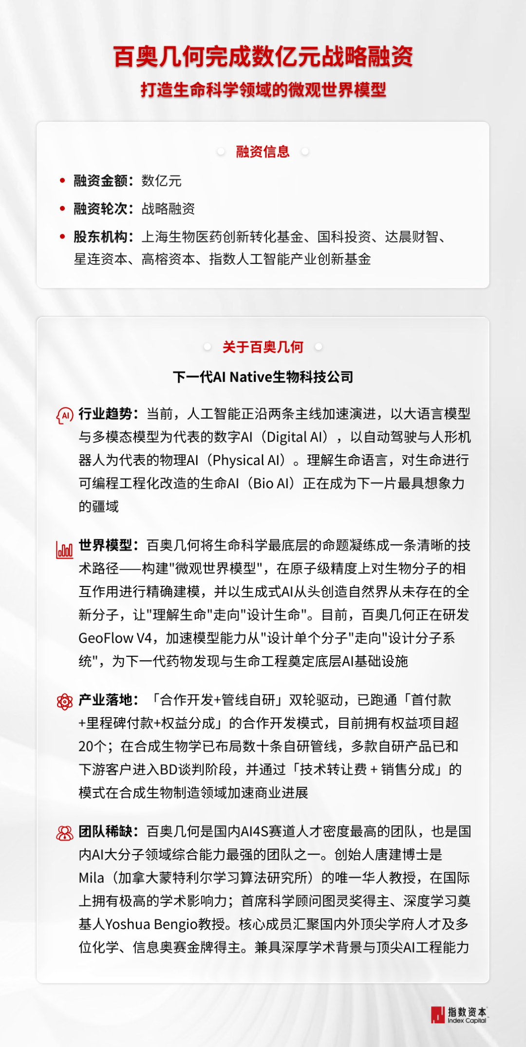 百奥几何获数亿元战略融资，指数人工智能产业创新基金参与投资，指数资本担任独家财务顾问